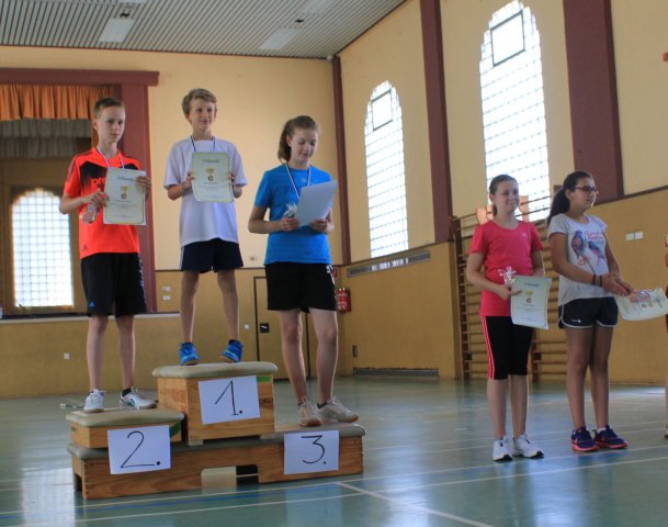 Jugendvereinsmeisterschaften 2015